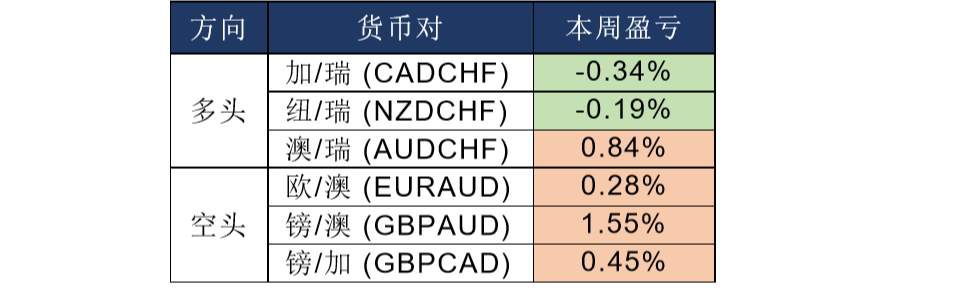 Mex：晚间专题报告（2020-03-04）