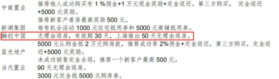 楼市即将绝地反击!?有人正在谋划大动作!| 疫情下的公司