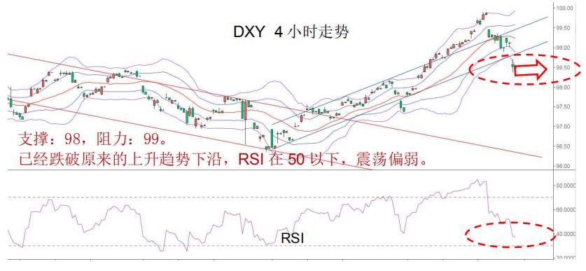 MEX GROUP：晚间专题报告2020-02-28