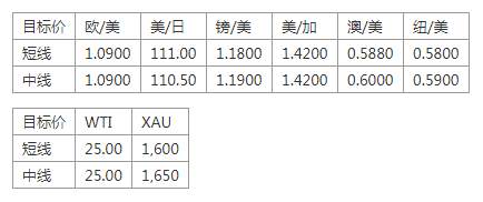 MEXGROUP:每日快讯(2020-3-26)