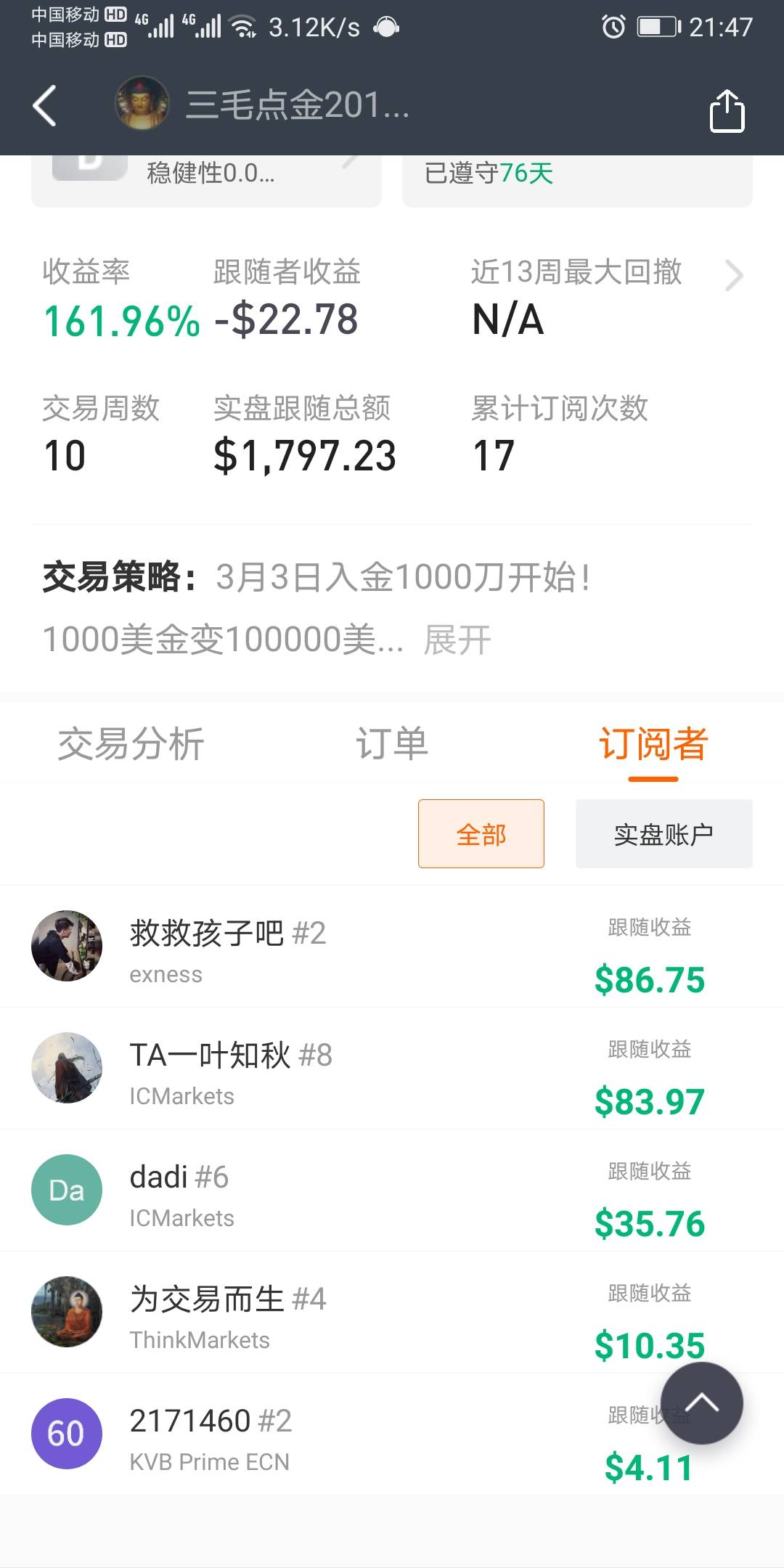三毛点金3月份完美收官！