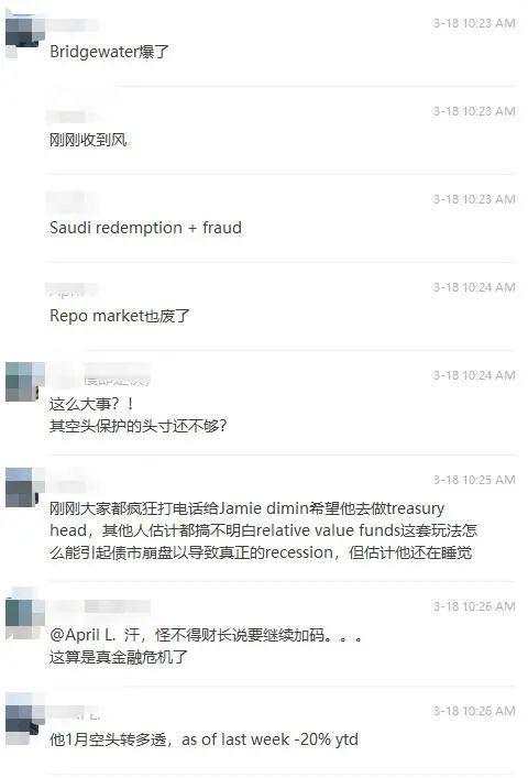 全球股市重启暴跌！金融圈炸了，一则传闻震动资本市场