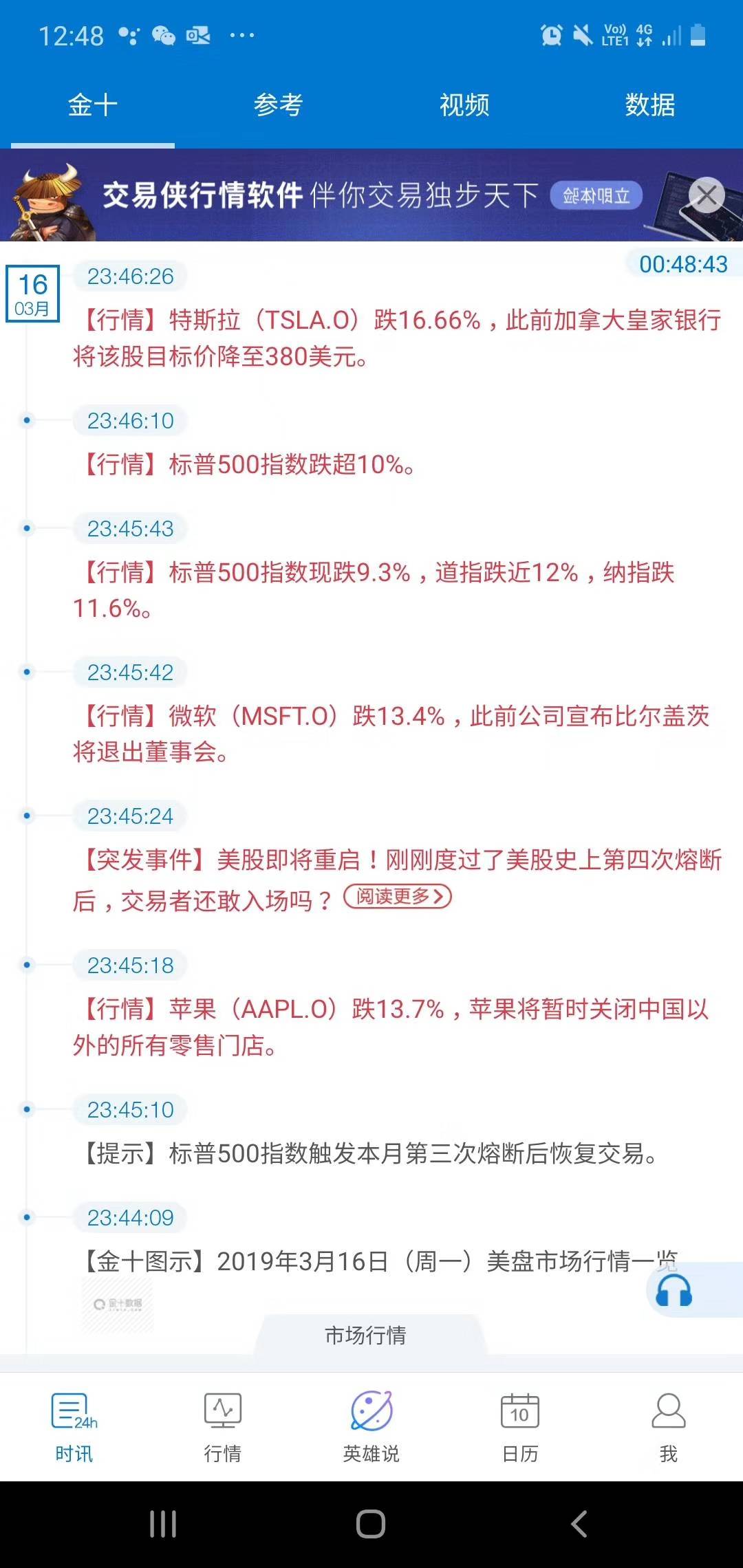 我入市只是为了赚点小钱
