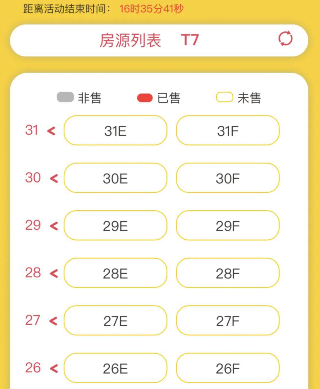美股基金黄金比特币全跌！只有深圳豪宅独自魔幻