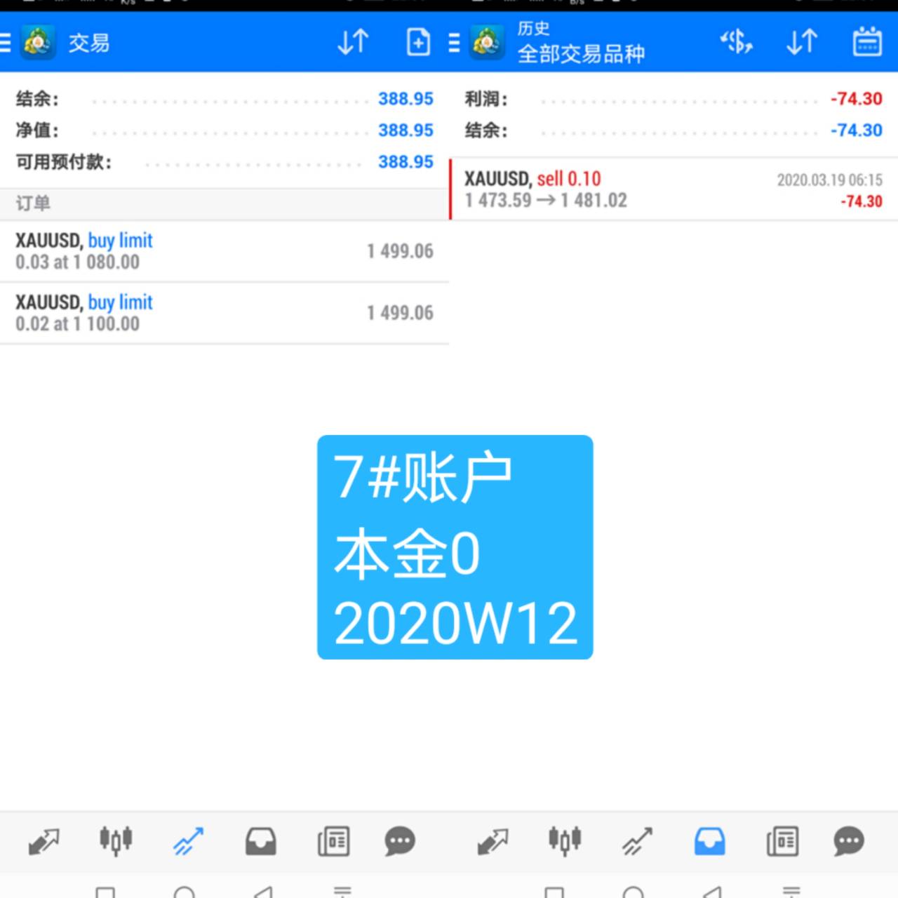 韭菜周记2020年第12周:民国前做了太监