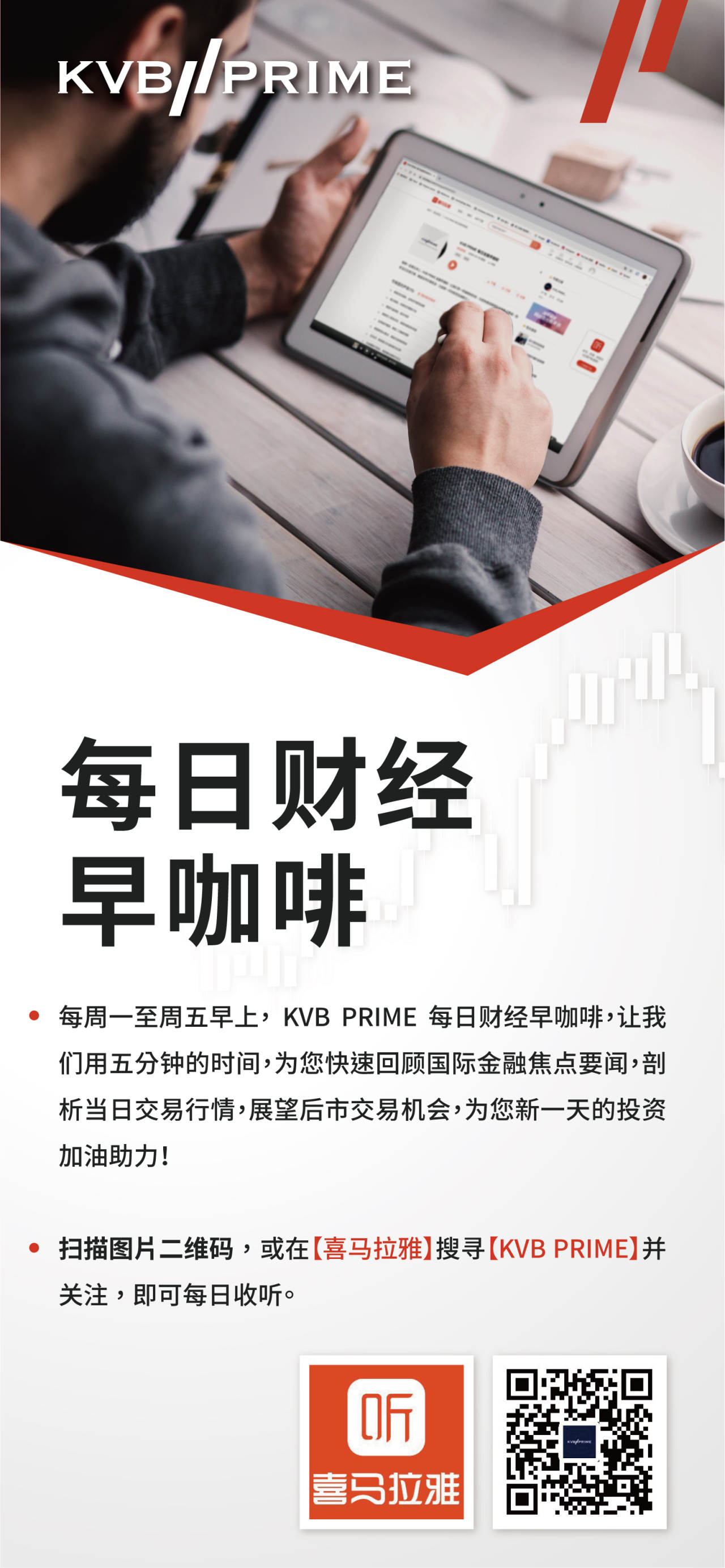 声入财经｜KVB PRIME 每日财经早咖啡，为您一天的开始注入最新投资观点