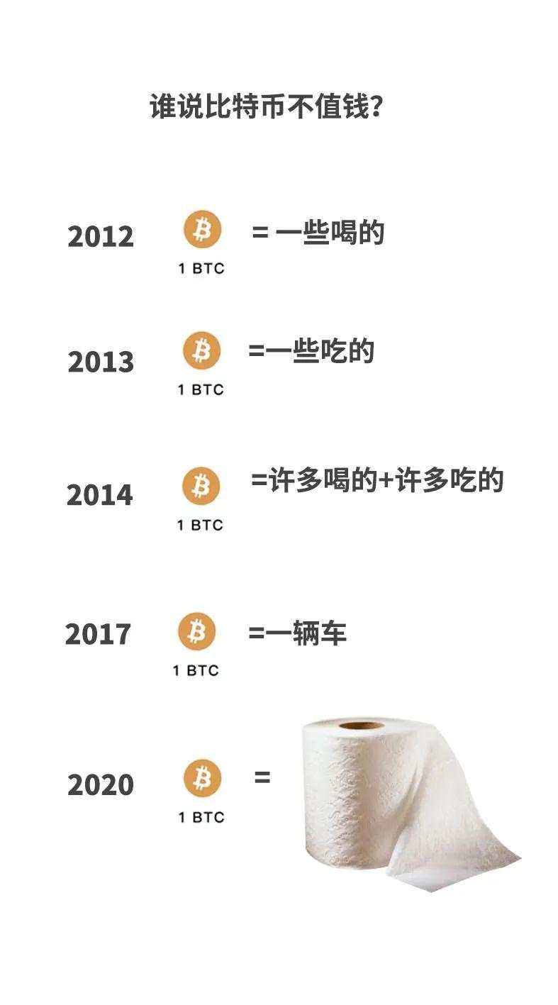 最近的股市:我抄底,我再抄,我……