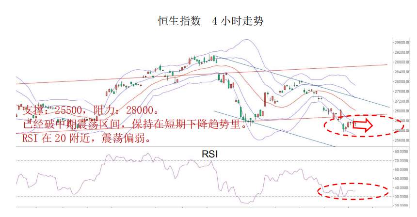 MexGroup：晨早快讯（2020-03-04）