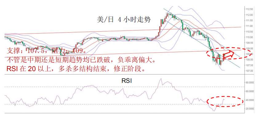 MexGroup：晨早快讯（2020-03-03）
