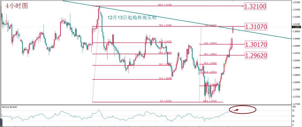 MexGroup：“战疫”尚未成功 石油价格战又开打 避险成唯一主题