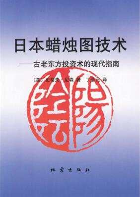 2020.3.18每日交易策略
