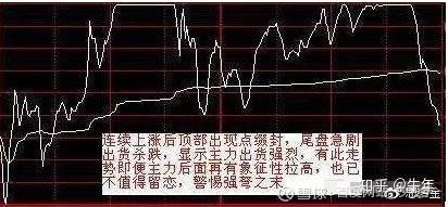 成交量+ 换手率选股技巧，至今为止最深刻的技术指标文！（图文并茂）