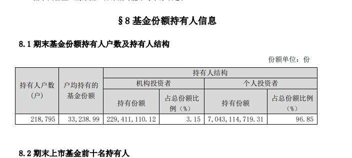 原油暴跌突袭，这只基金单日大跌22%！场内溢价或超40%，基金公司喊话：千万别抄底