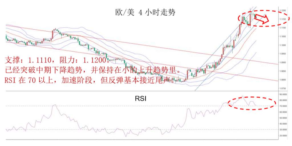 Mex：晚间专题报告（2020-03-04）