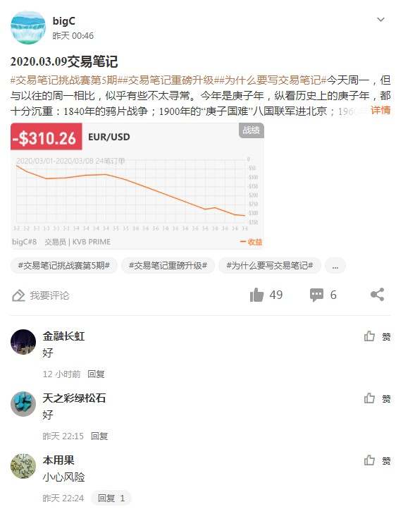 关于黄金...除了万元奖励还能拿到什么?