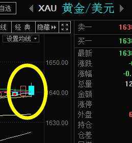 阴包 小时 要求 形成