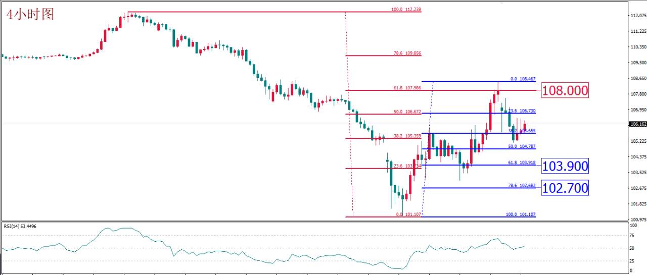 MEXGROUP:每日技术报告(2020-3-17)