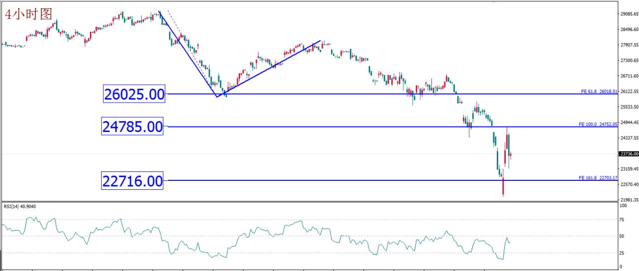 MEXGROUP:每日技术报告(2020-3-16)