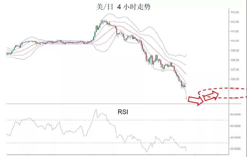MEXGROUP:每日快讯(2020-3-9)
