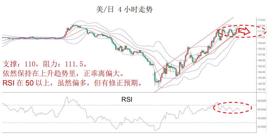 MEXGROUP:每日快讯(2020-3-25)