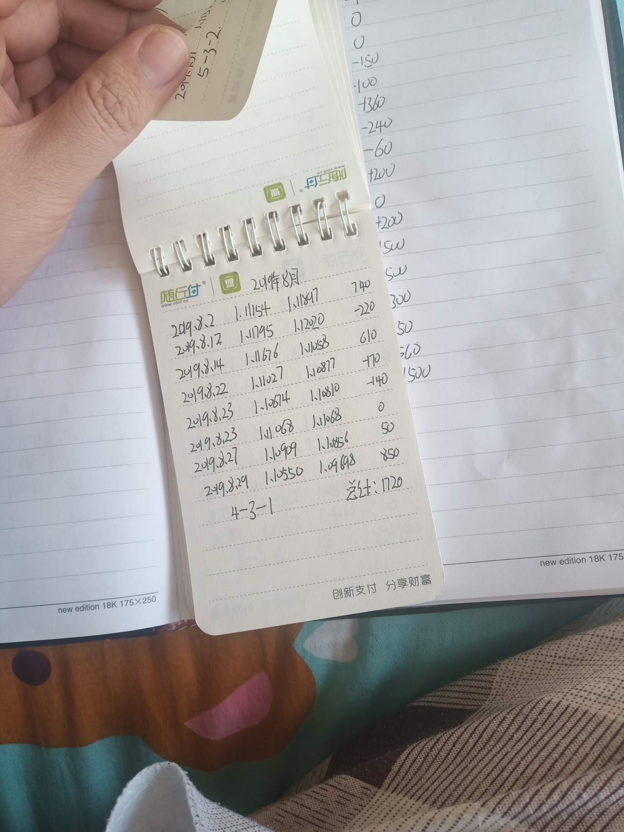 刻意练习