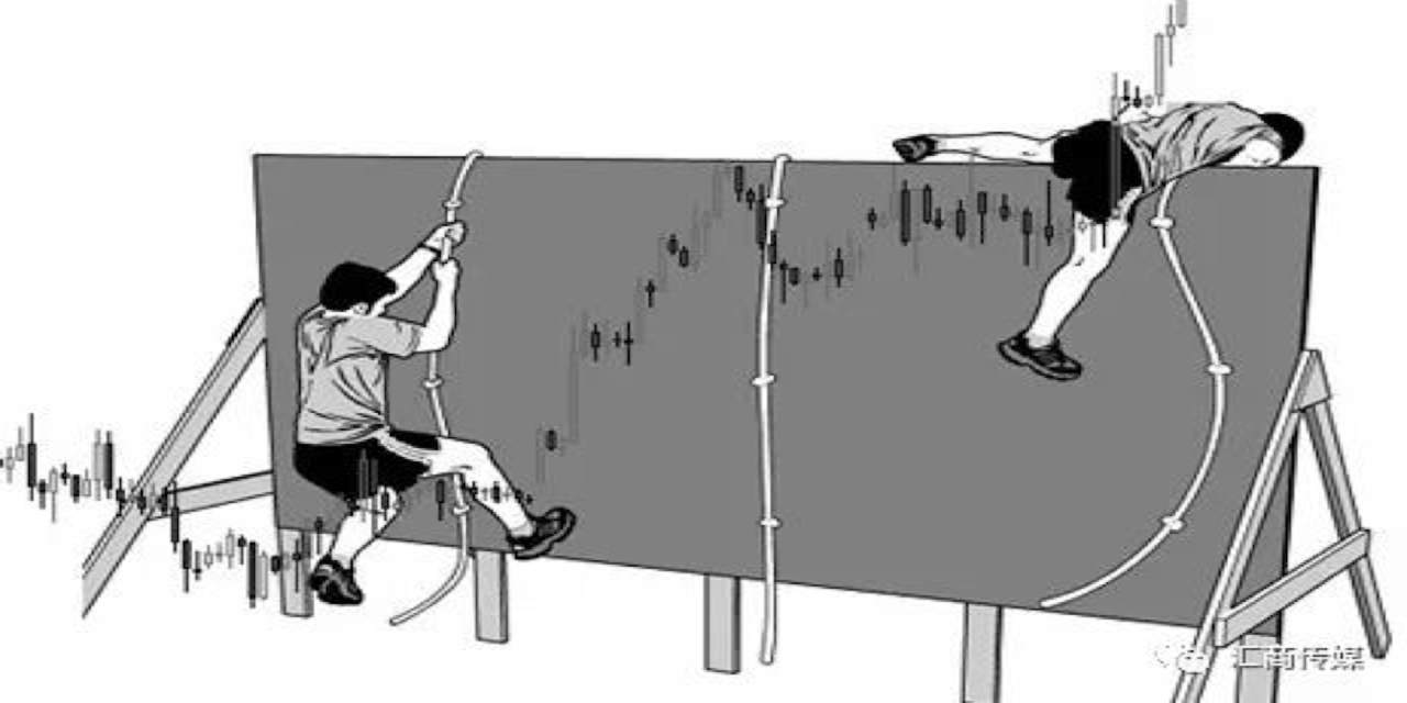 How to Trade the Range in Forex