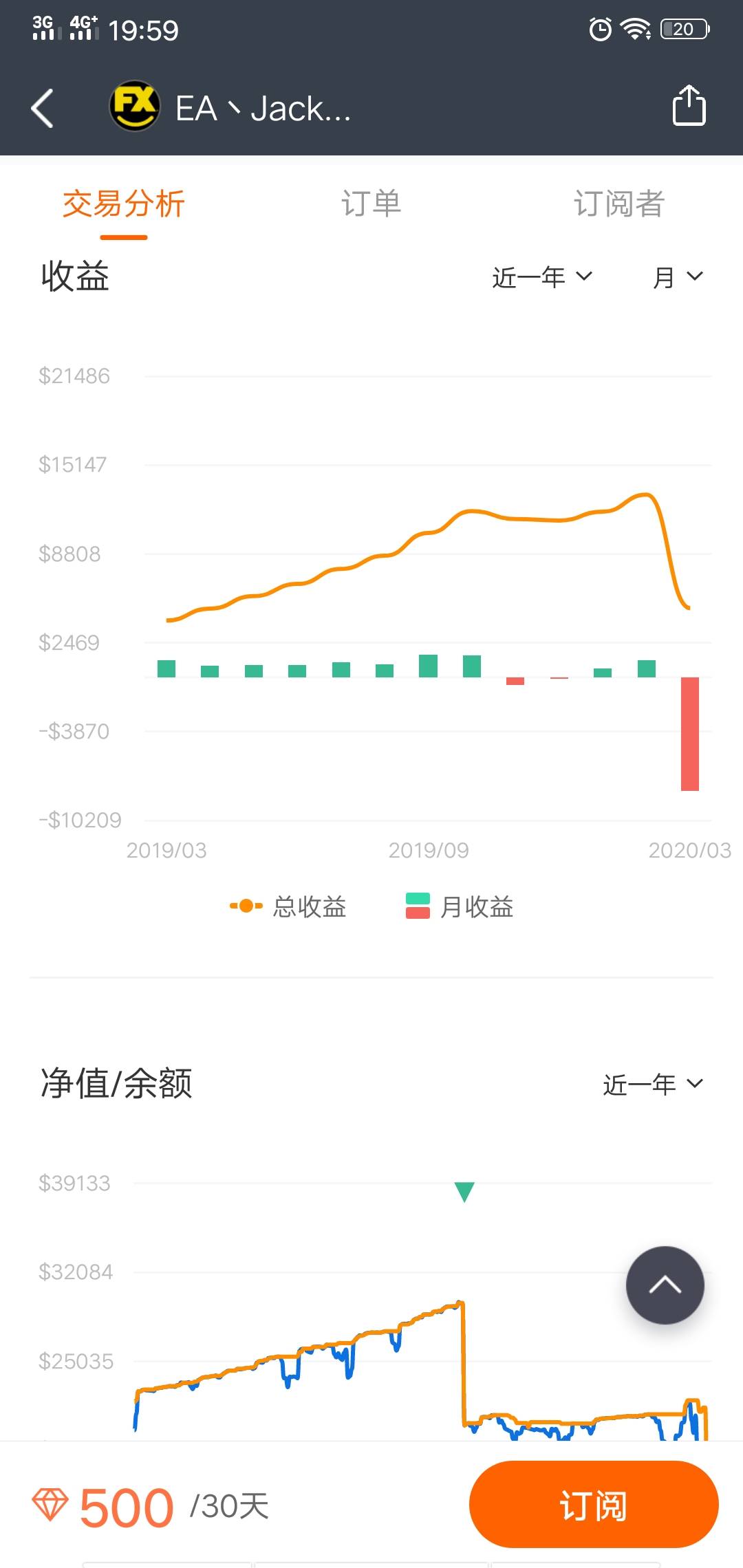 以人为鉴