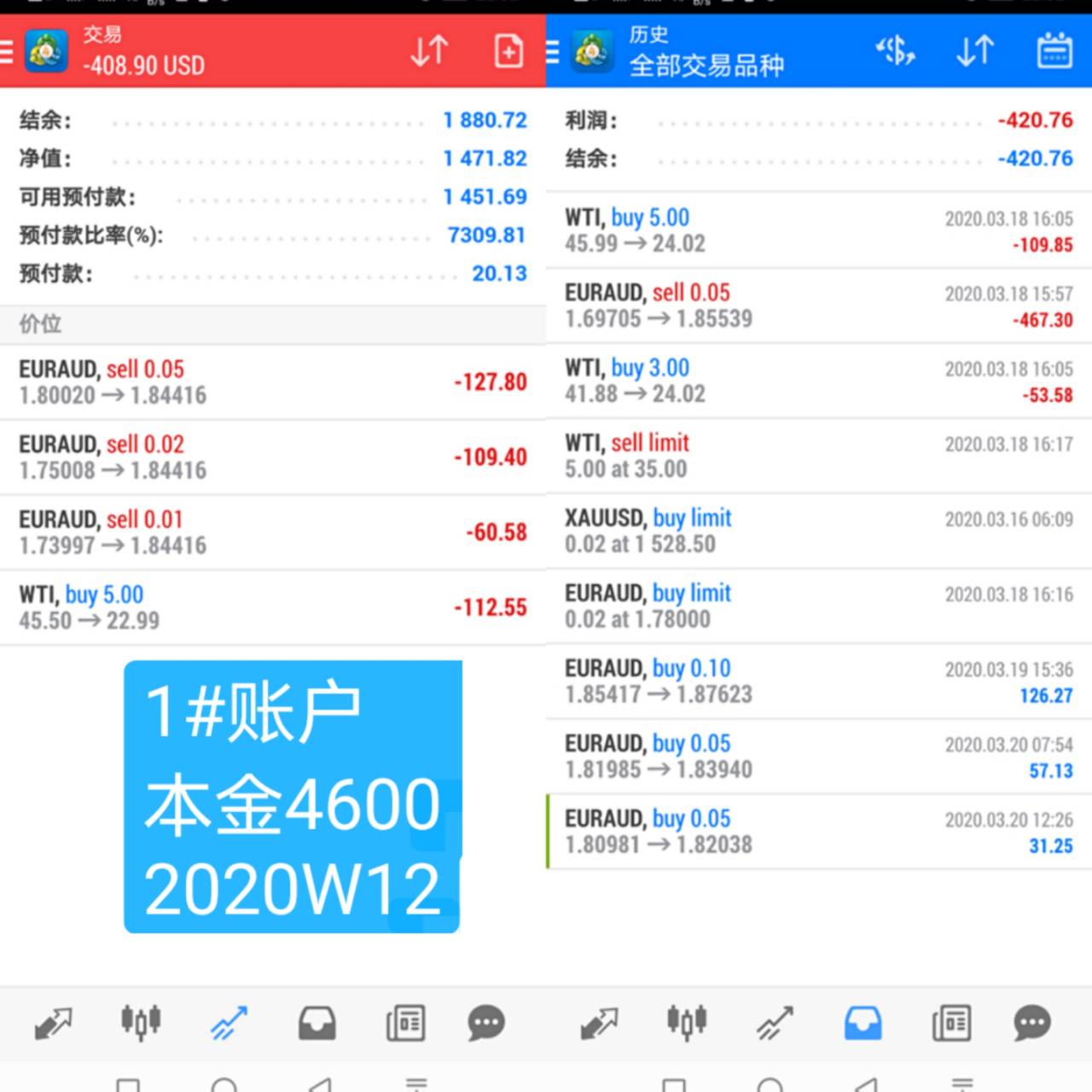 韭菜周记2020年第12周:民国前做了太监