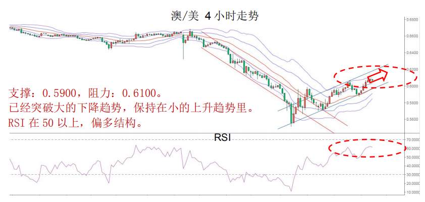 MexGroup：晨早快讯（ 2020-03-27）