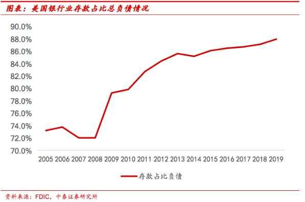 震动华尔街，对冲基金“抄底王”出手了！