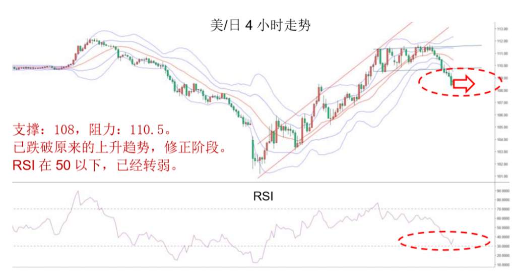 MBG Markets：晚间专题报告2020-03-27