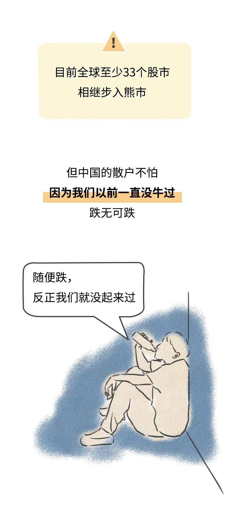 最近的股市:我抄底,我再抄,我……