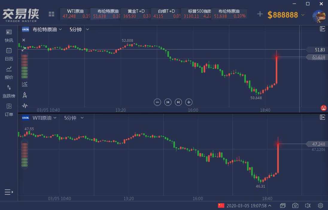 直击178届欧佩克大会