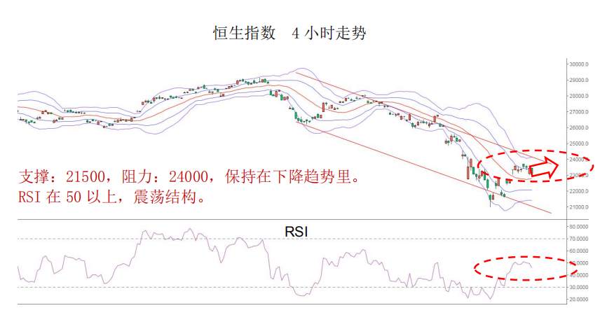 MBG Markets：美指收复99，油价击穿20美元创2009年以来新低