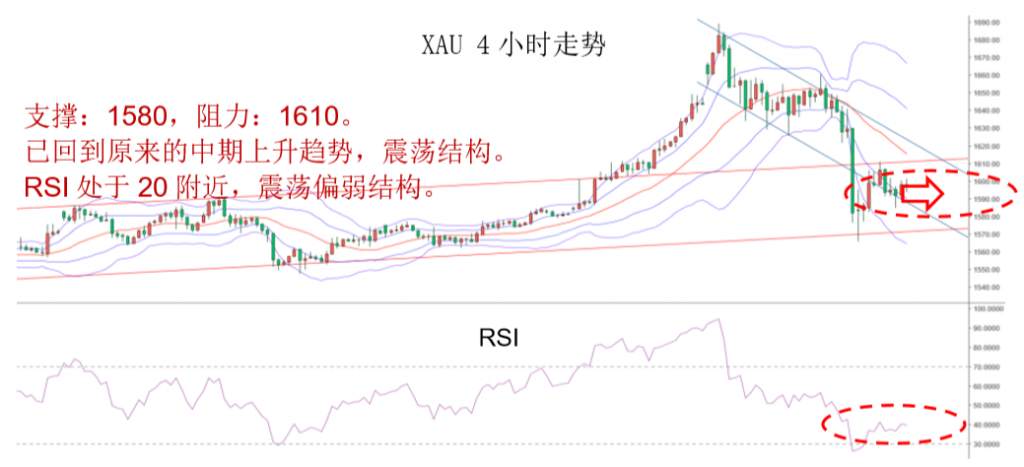 MexGroup：晚间专题报告（2020-03-03）