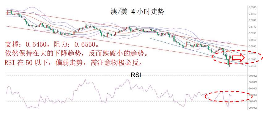 MEXGROUP:每日快讯(2020-3-2)