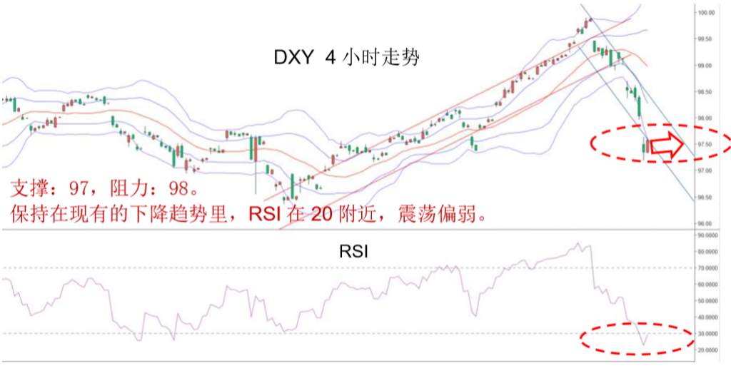MexGroup：晚间专题报告（2020-03-03）
