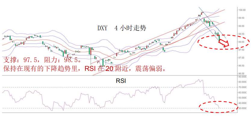MexGroup：晨早快讯（2020-03-02）