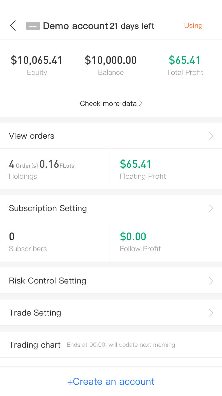 feed image
