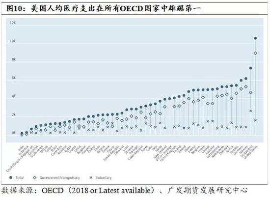 美国2020年总统大选能否再现“黑天鹅”？