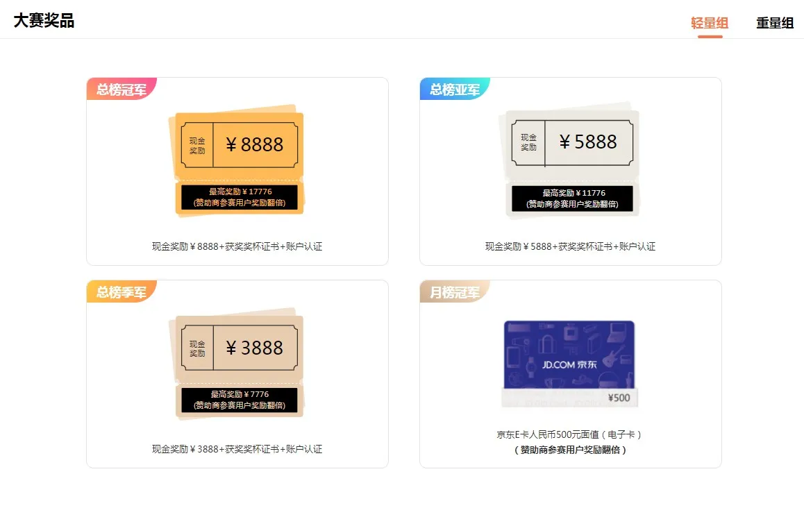 #有奖互动#来说说你对S6赛季的期待？