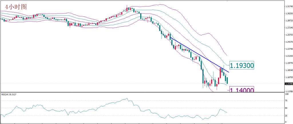 MEXGROUP:每日技术报告(2020-3-23)