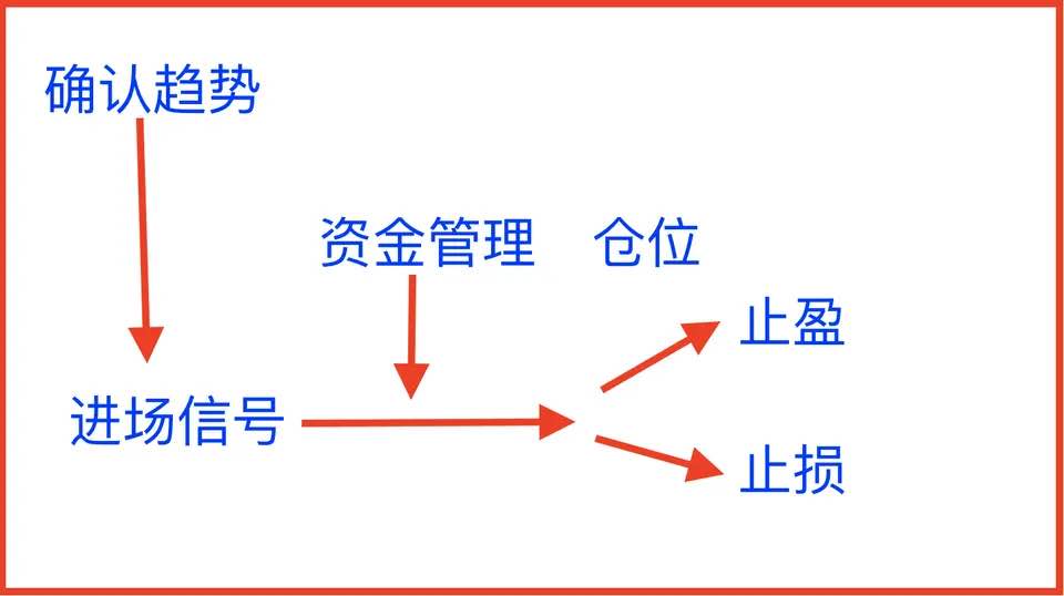 feed-image-0