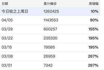 帮主：黄金B反接近尾声等顶，原油底部确认继续多！