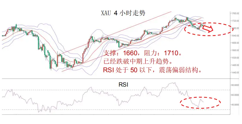 MBG Markets-晨早快讯2020-04-21