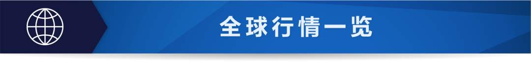 每日分析｜新冠病毒破百万，欧派克达成历史减产