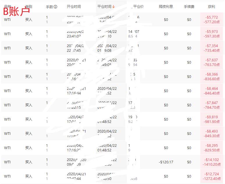 富贵何必险中求