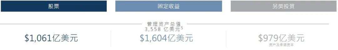 狼来了！100%控股公募，全球最大资管公司来了，共同基金之父公司也来了，申请刚提交！