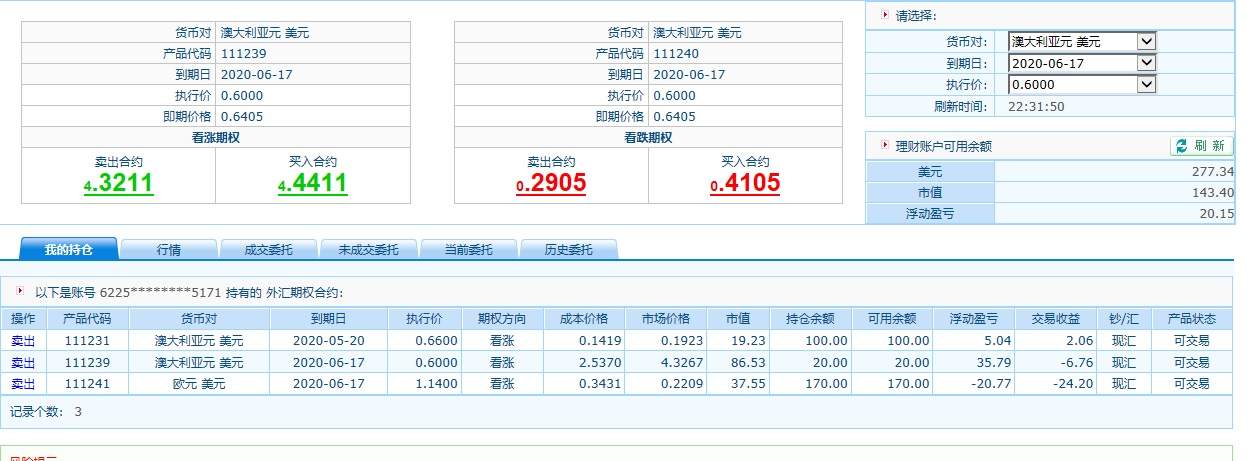 外汇期权交易记录4.14号