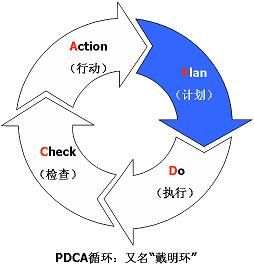 实弹 狙击手 赢家 信赖 交易量 检验